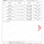 达州重防腐地坪,达州超强耐腐蚀涂料-缩略图4